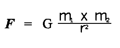 Formula for Newton's Law of Gravity